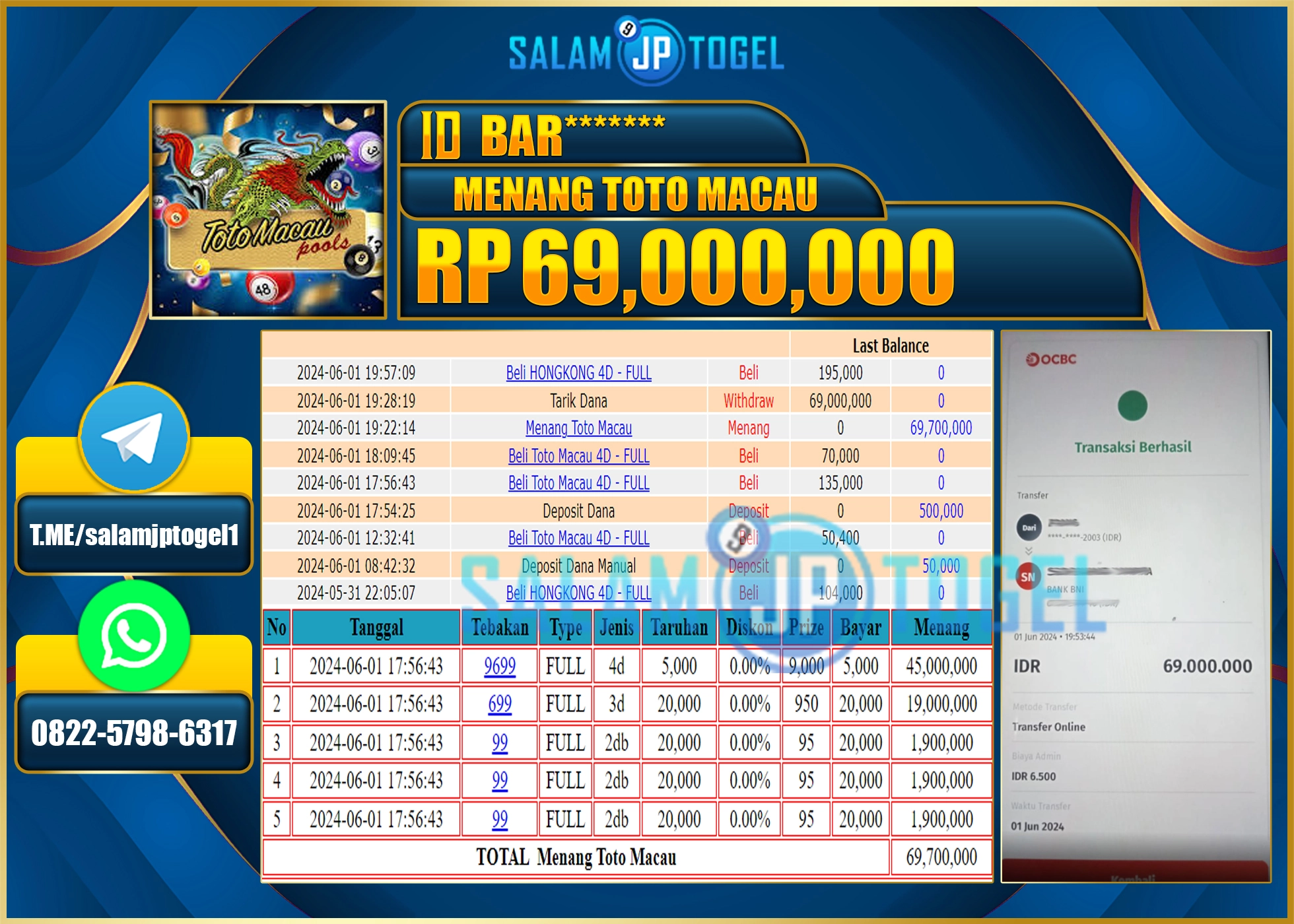 SALAMJPTOGEL MENANG TOTO MACAU RP. 69,000,000.,LUNAS