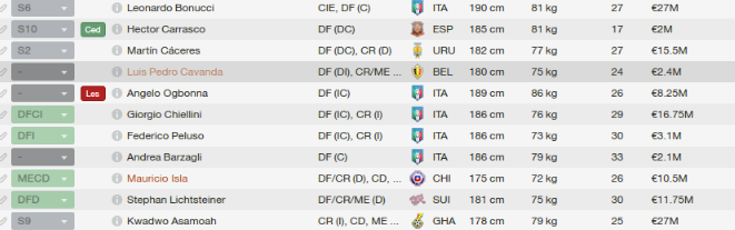 FM 2014: BECOME A LEGEND ! - Página 39 Cf853ac85ea7f6333b28142488913af5