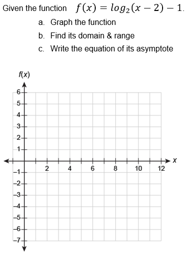 Given The Function F X Log2 X 2 1 A Graph Chegg Com