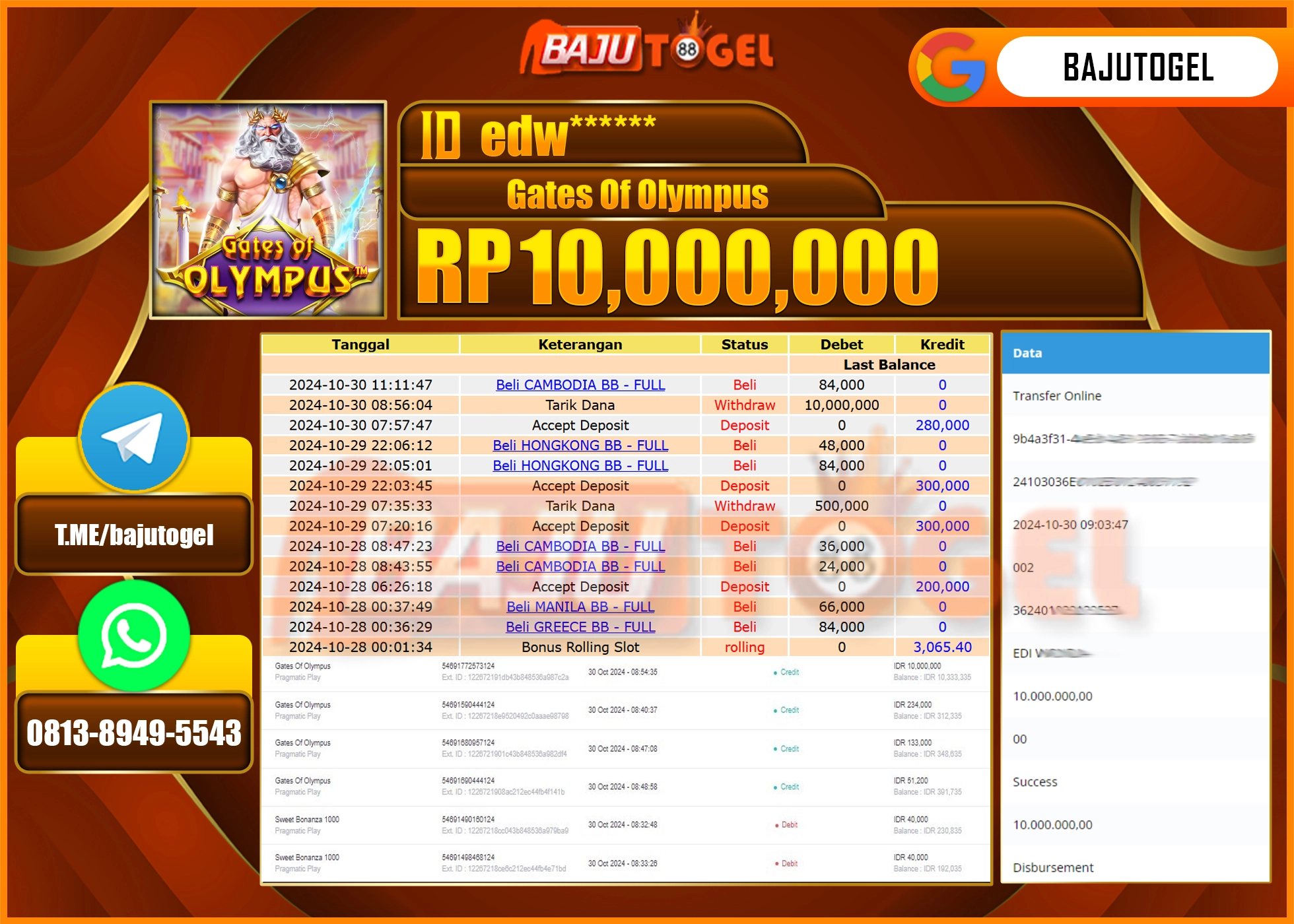 BAJUTOGEL JACKPOT SLOT GATES OF OLYMPUS Rp 10,000,000 LUNAS