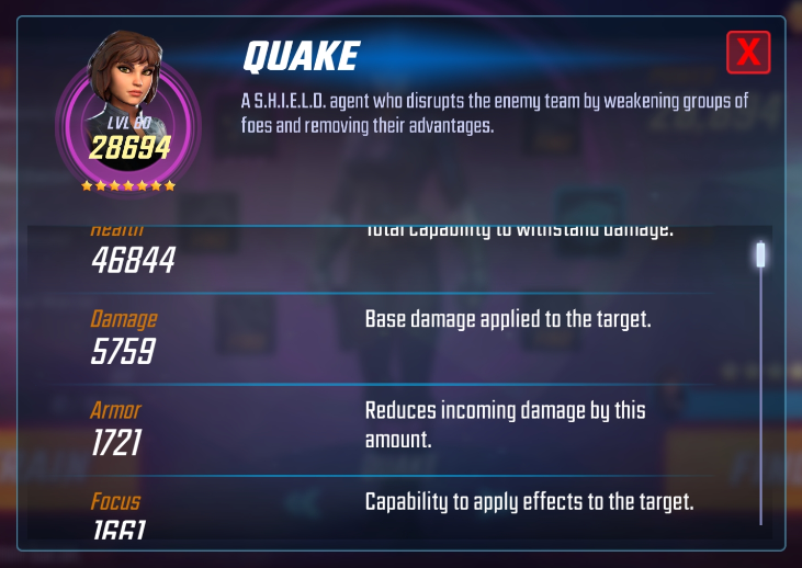 Strike Force Lab - A new website with character stats, Tier Lists, Blitz  Tracker, and more! : r/MarvelStrikeForce