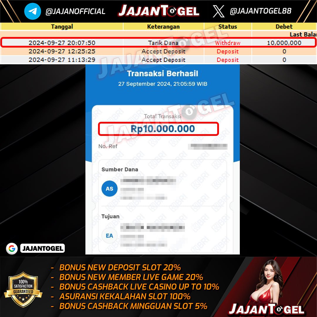 Info Terupdate dan Terlengkap