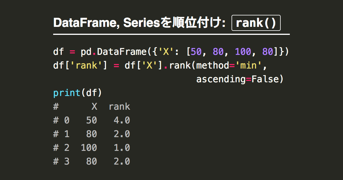 pandas-dataframe-series-rank-note-nkmk-me