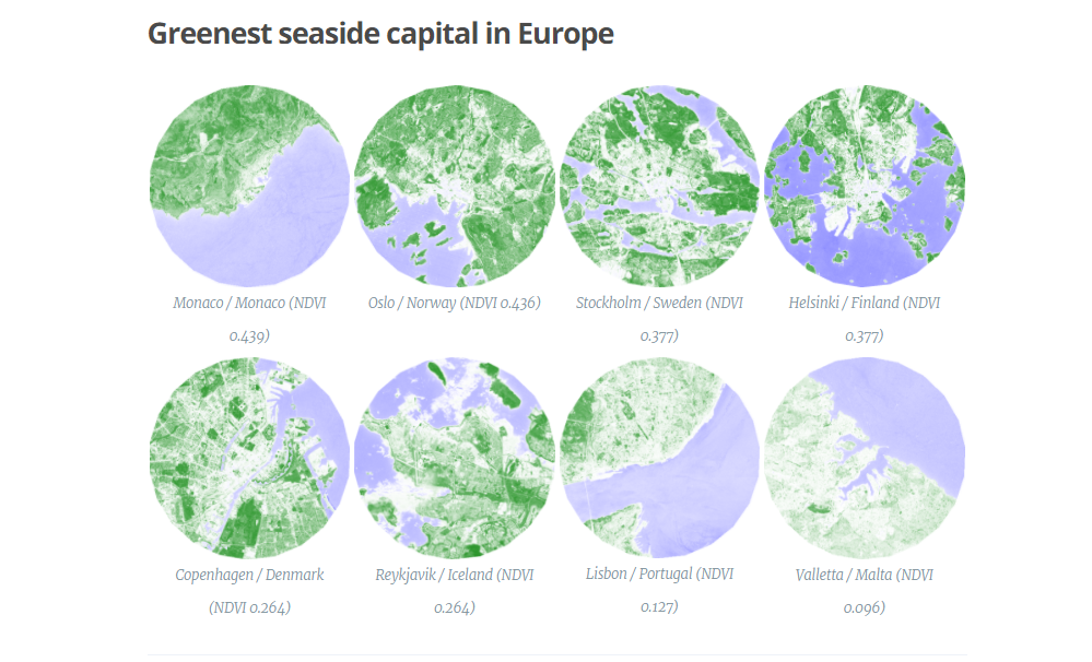 Самая зеленая столица. NDVI растительности. Самые зелёные столицы Европы. Green City Seaside.