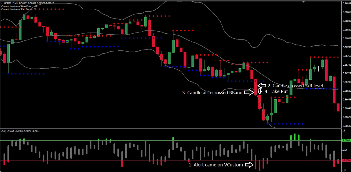 high-volume-options-trading-definition-foyasuromada-web-fc2