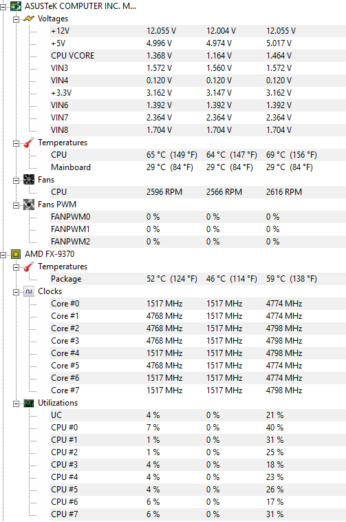 Motherboard Overheating ASUS M5A99FX Pro Tom's Hardware Forum