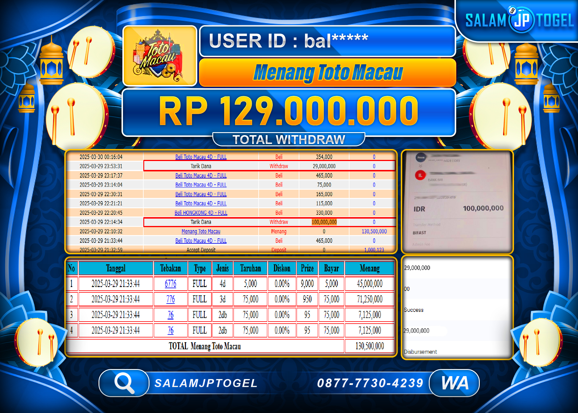 SALAMJPTOGEL MENANG TOTO MACAU  Rp. 129,000,000 LUNAS