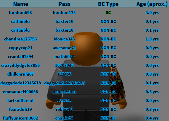 Dump 100 Roblox Accounts - sale roblox account dump 150 5200 tbcobc accounts with