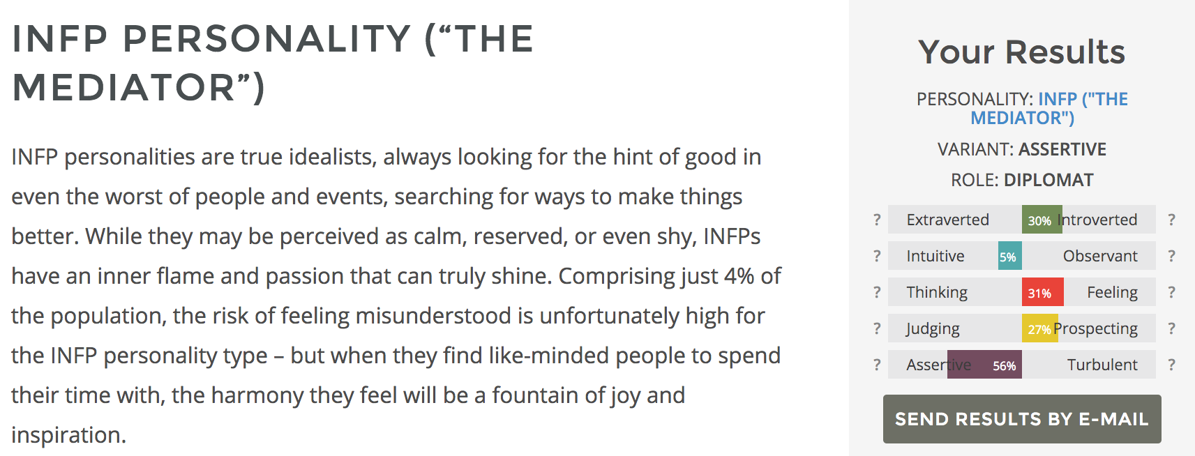 Entp dating