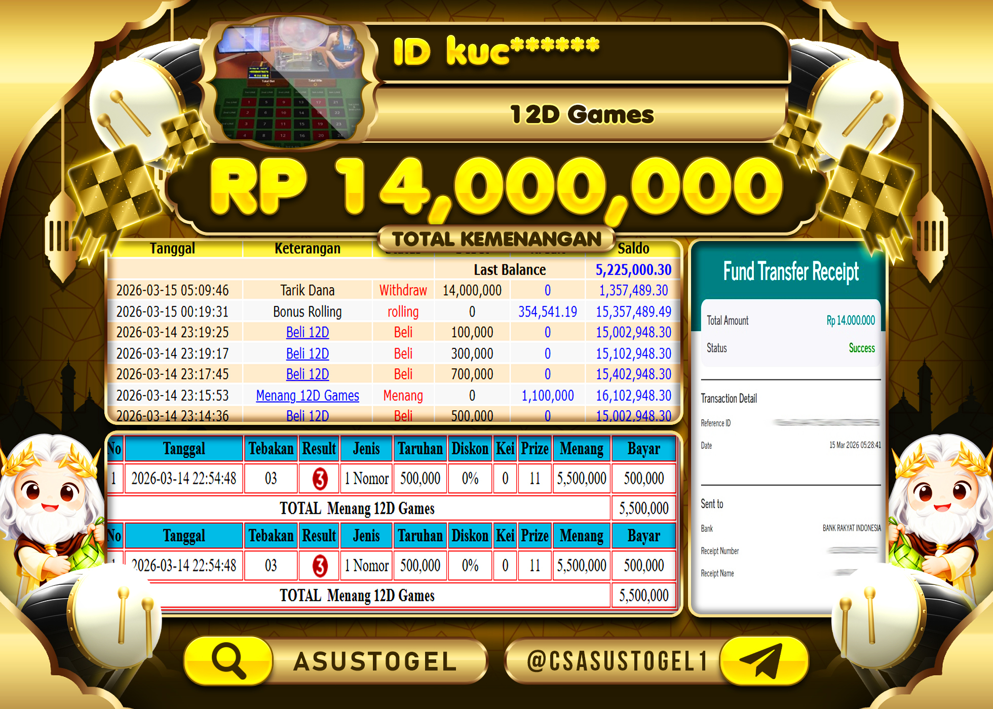 ASUSTOGEL KEMENANGAN DI CASINO  12 D GAMES IDN LIVE 14,000,000 - RUPIAH LUNAS