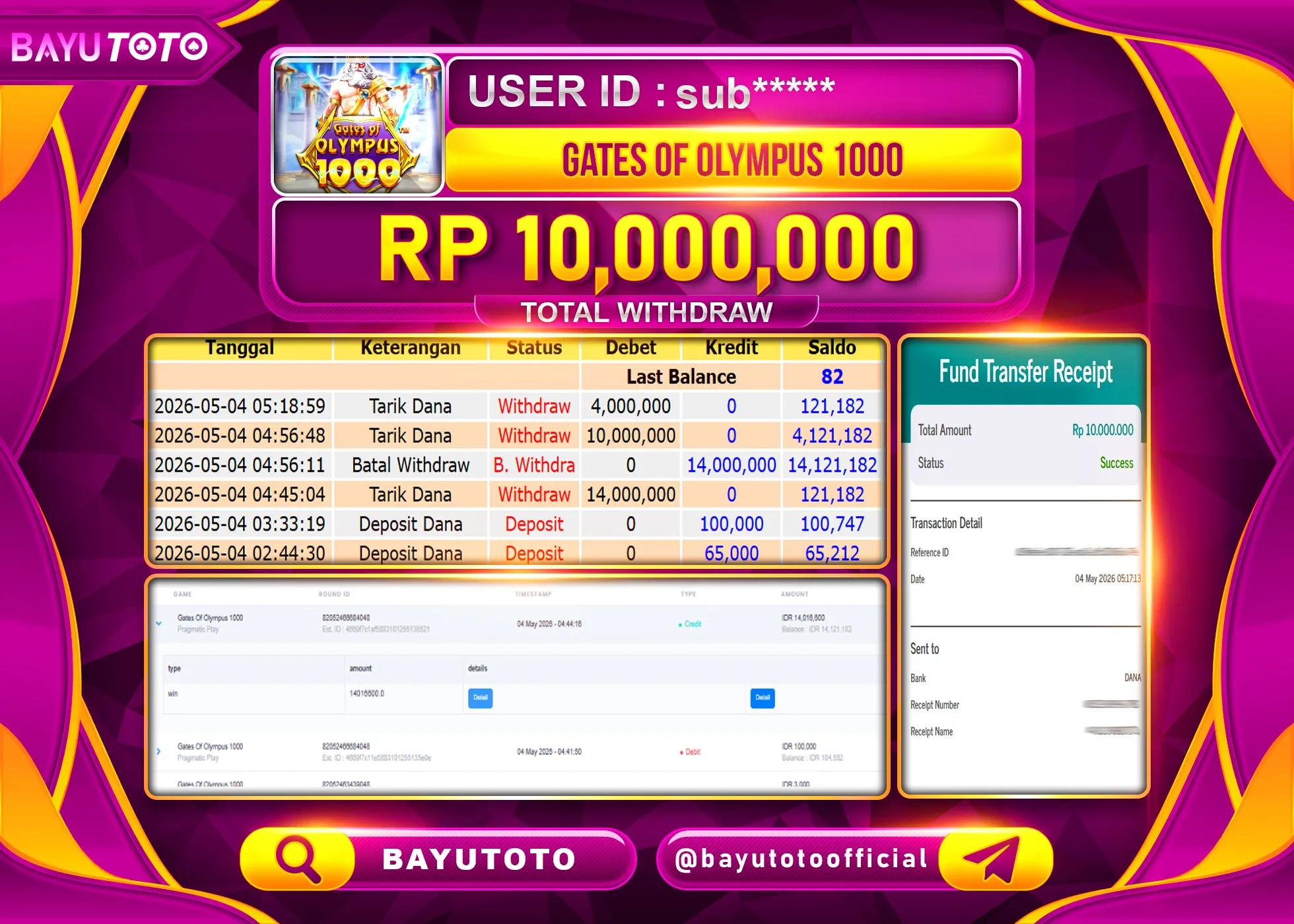 SELAMAT MEMBER SETIA BAYUTOTO JACKPOT DI SLOT GATES OF OLYMPUS 1000 Rp. 10,000,000 LUNAS