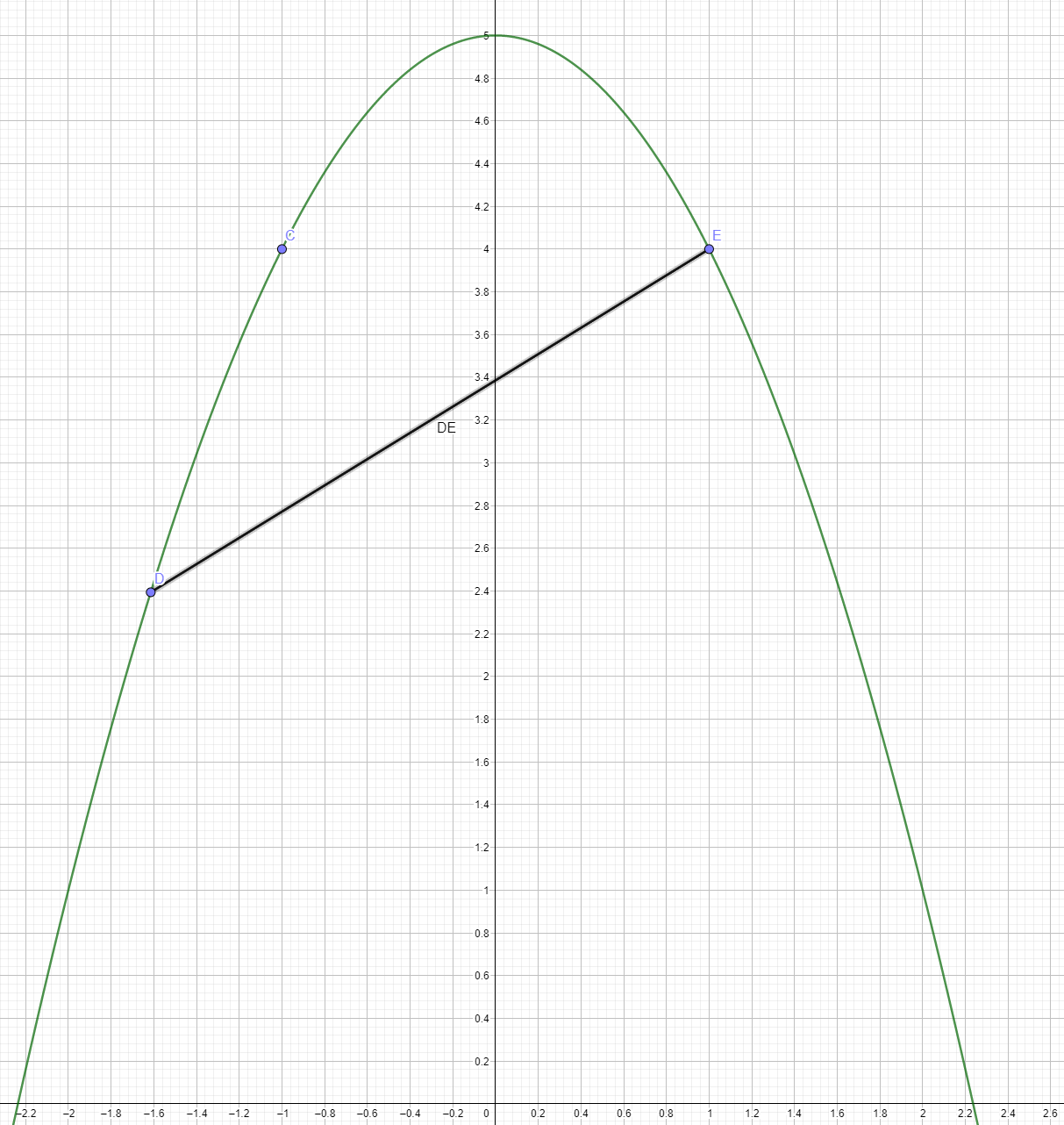 d11fd638cb96d8c453ca2764bf397762.png