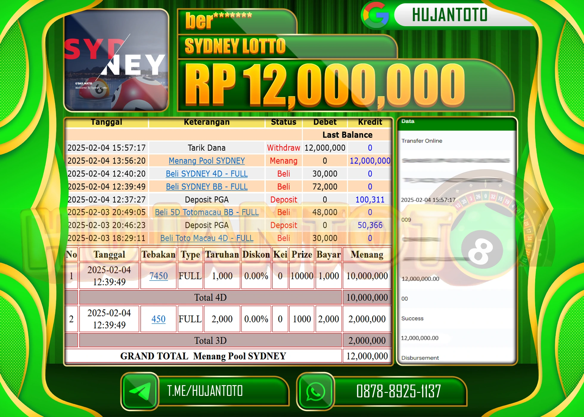 HUJANTOTO - BUKTI JACKPOT MENANG TOGEL SYDNEY LOTTO Rp,12,000,000  - TERBAYAR LUNAS