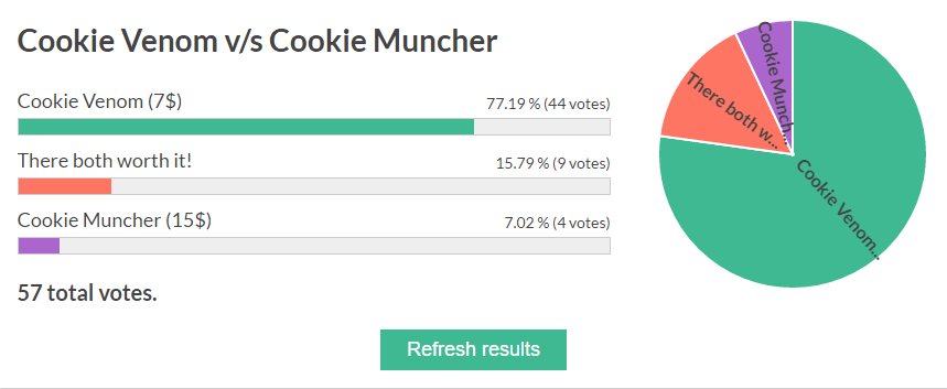 V3rmillion Cookie Logger