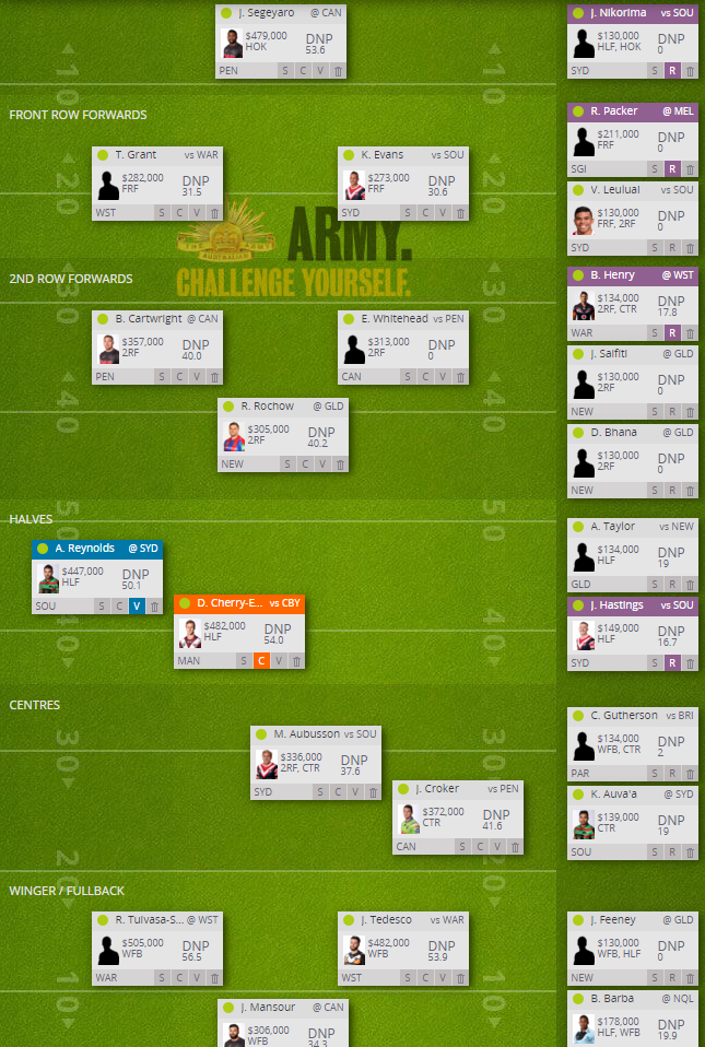 Rate My Team - Page 37 D2119241672f6d54619f8a45ac8db094