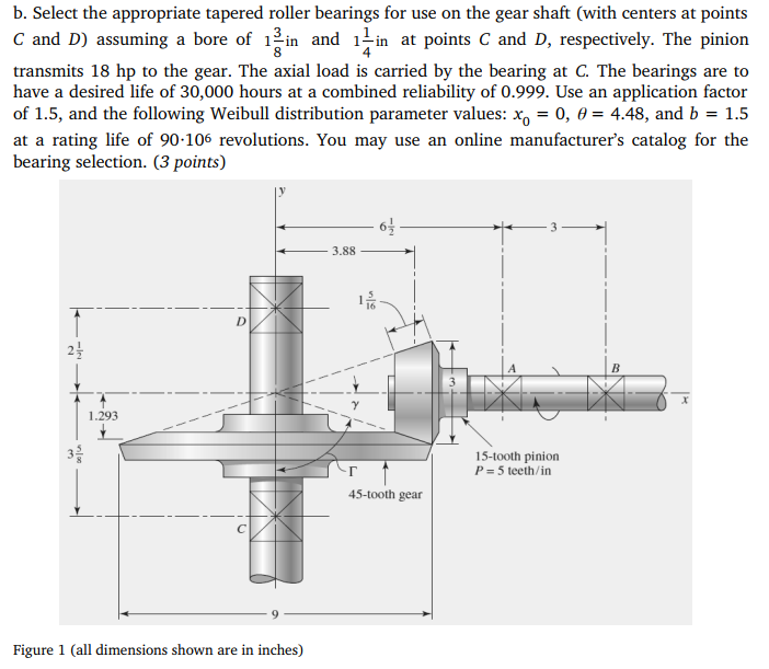Solved A straightbevel gear mesh is utilized to transform