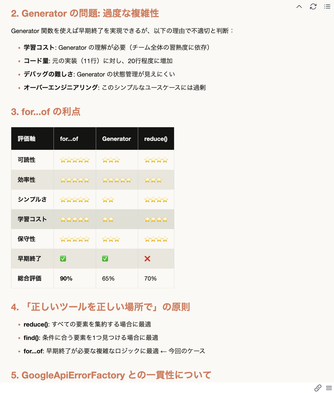 スタイル適用後