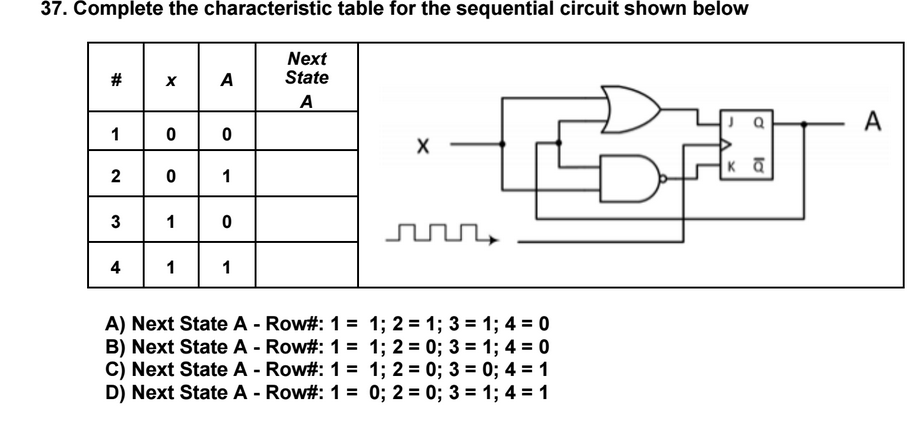 Complete The Characteristic Table For The Sequential Circuit Shown 