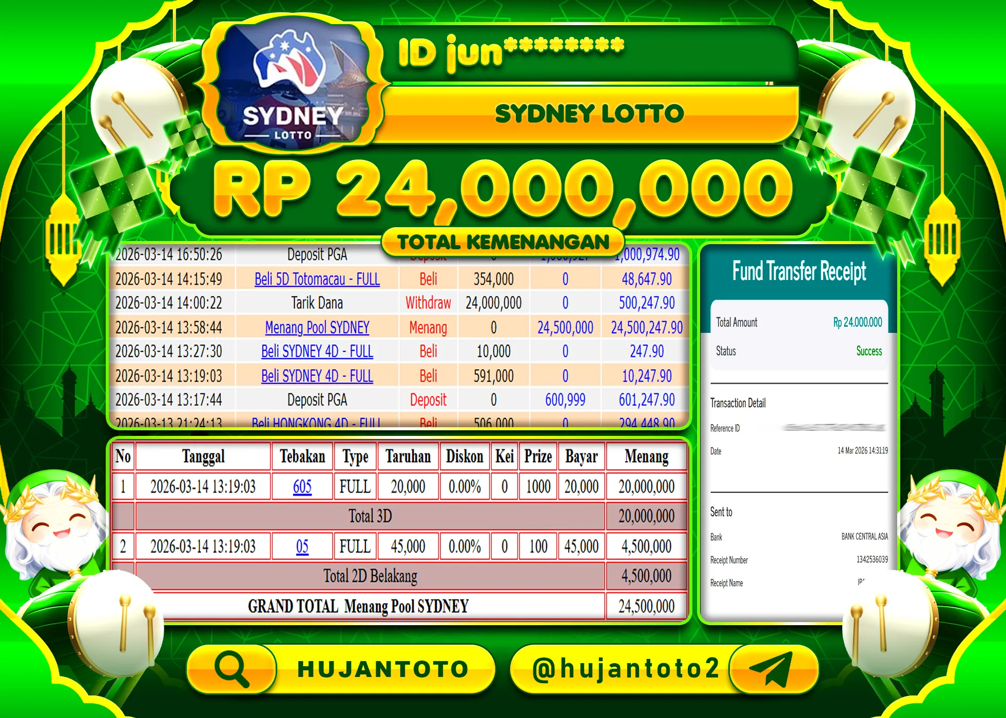 HUJANTOTO - BUKTI JACKPOT MENANG TOGEL SYDNEY LOTTO Rp.24,000,000 - TERBAYAR LUNAS