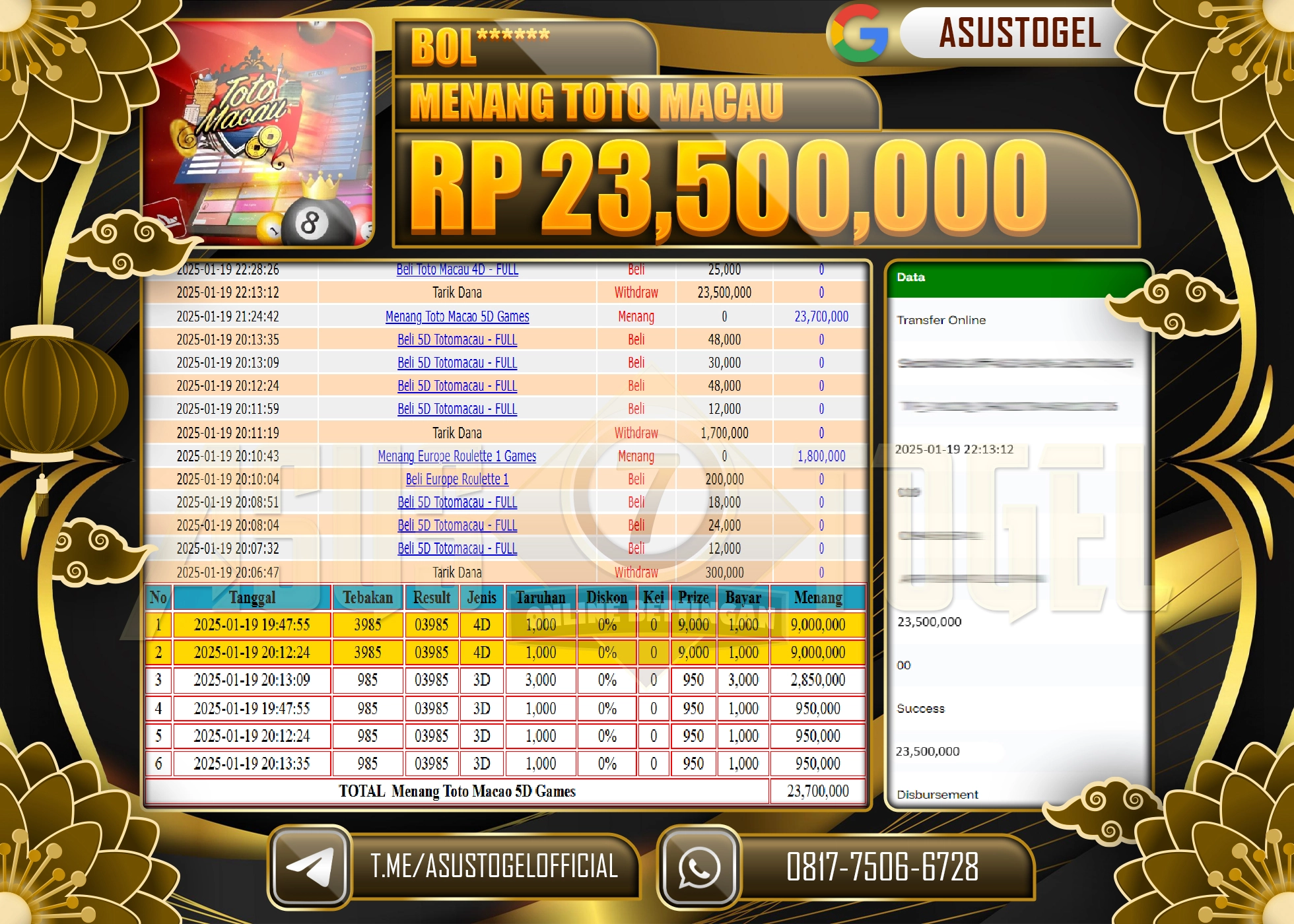 ASUSTOGEL KEMENANGAN DI TOGEL TOTO MACAU 5D SEBESAR 23.500.000 - RUPIAH LUNAS