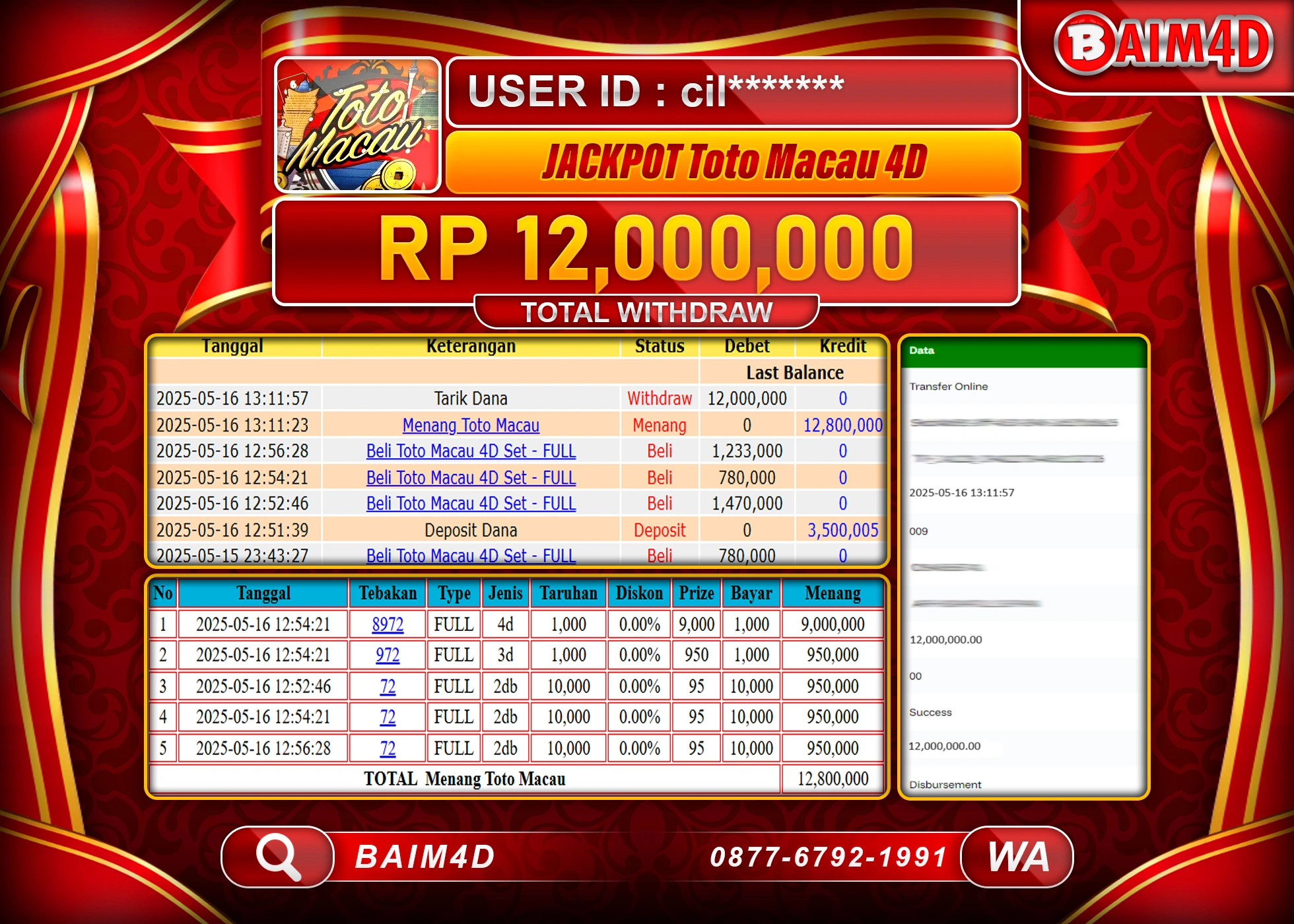 BAIM4D MENANG  JACKPOT TOTO MACAU 4D Rp12,000,000 - LUNAS