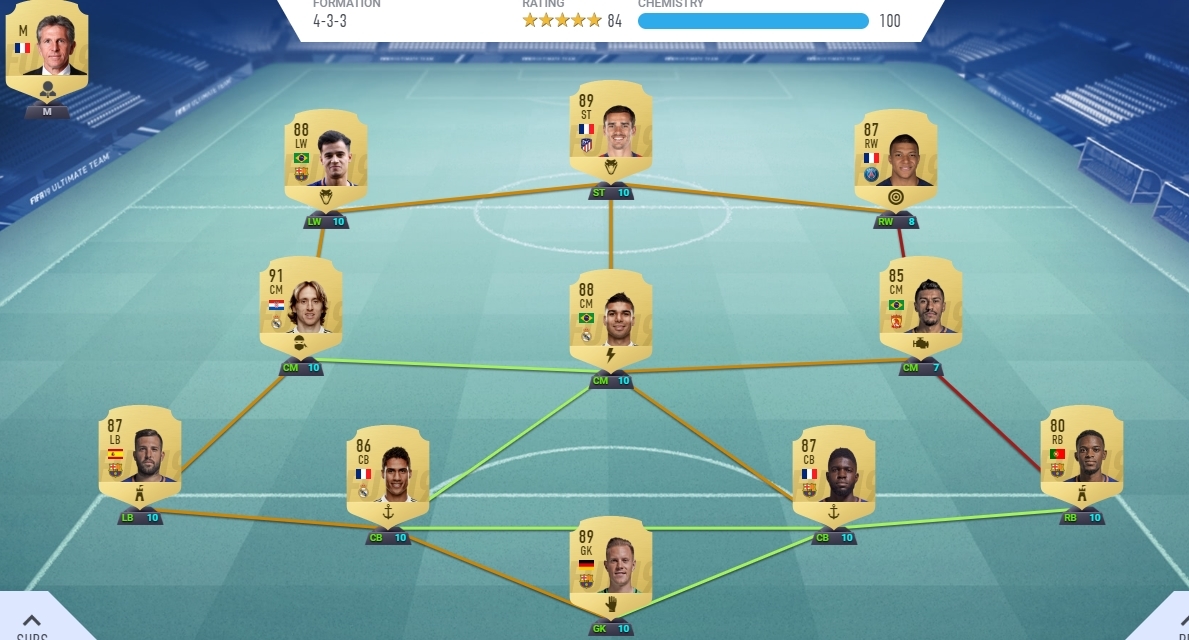 В настоящее время подключение ultimate team невозможно