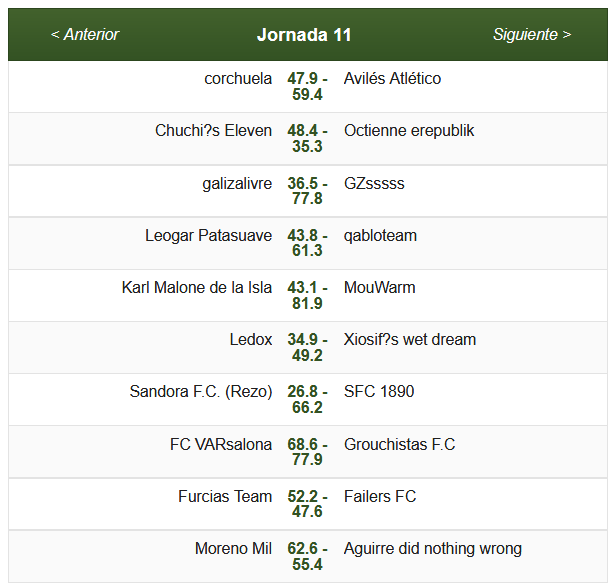 Califato League 2018/2019 - Página 35 D2f15286e7372acb8815846b9bb7e34d