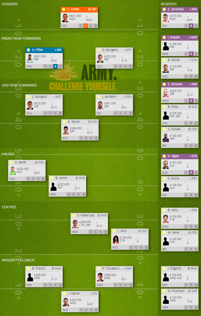 2017 NRL.com Fantasy thread part 7 - Page 34 D2f71e72d5ea81307d8cb2b3fdfc6fb7