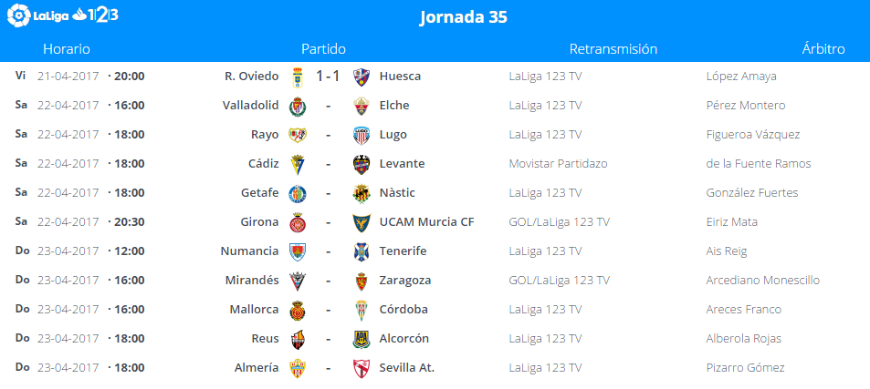 Carrusel del 21 al 27/04 de 2017 D2f74eb7137f3fa5030e831f990def5e