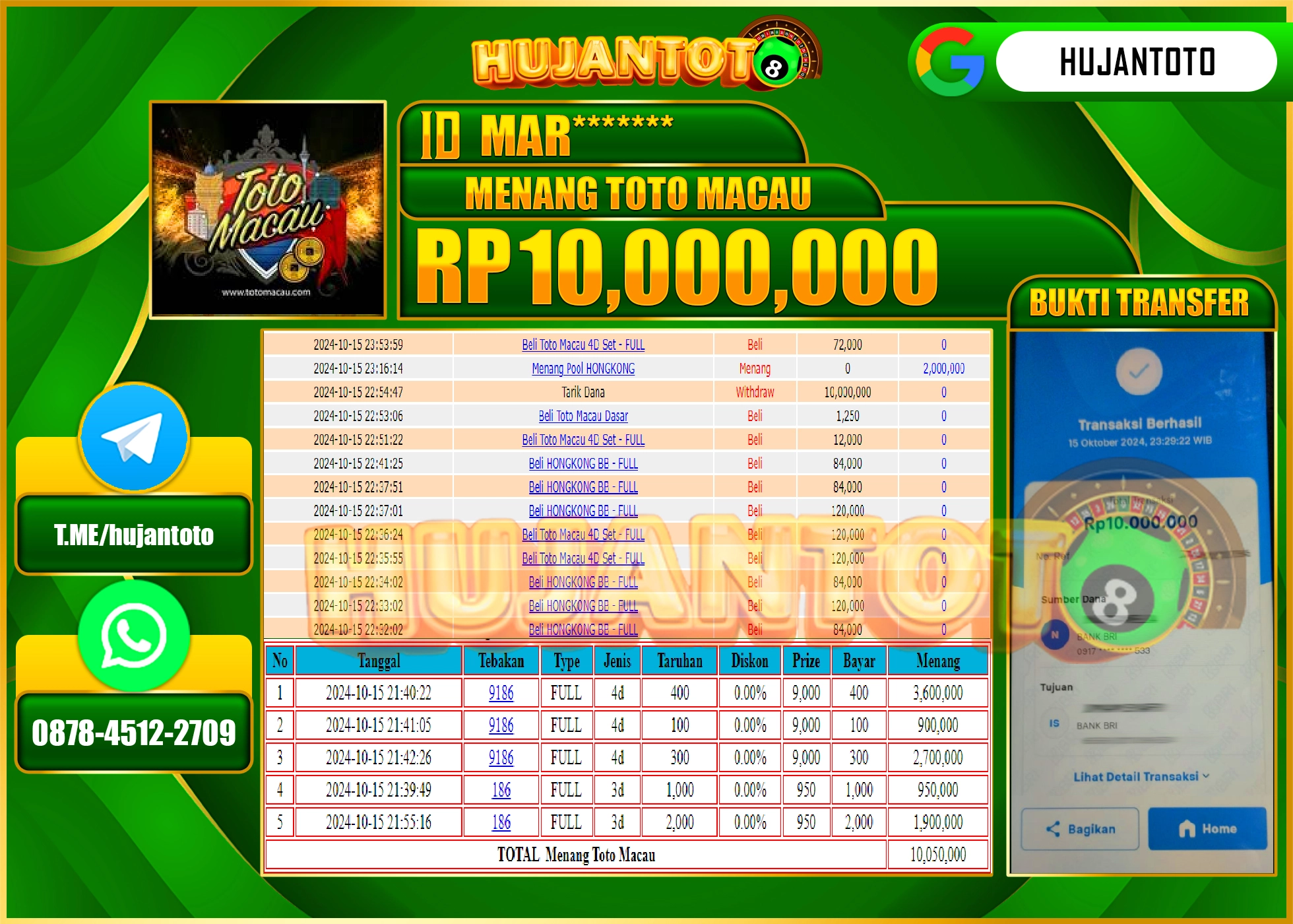 HUJANTOTO MENANG DI PERMAINAN TOGEL TOTO MACAU 4D - 10,000,000- LUNAS 