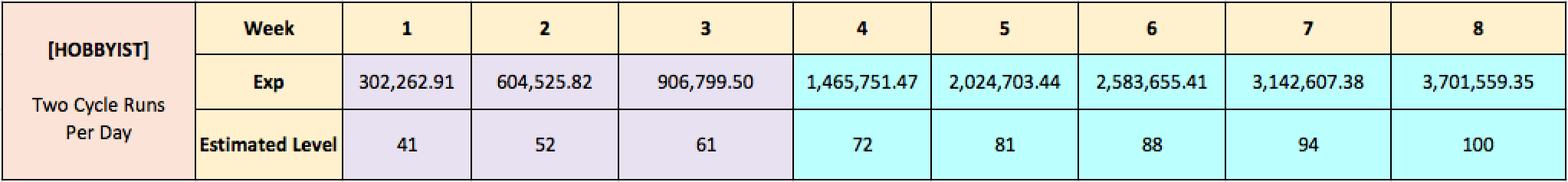 https://gyazo.com/d394d742801adf40c97527b3eb958d5e