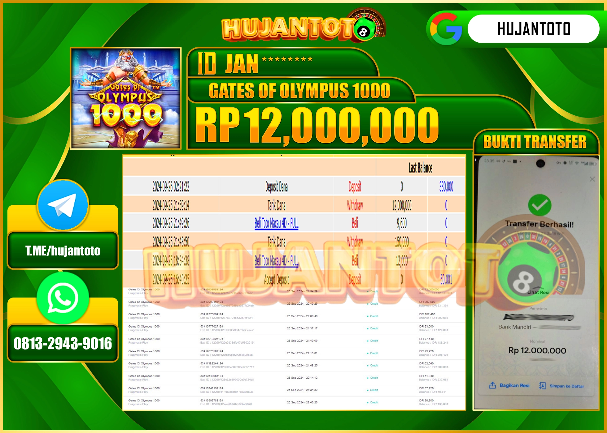 HUJANTOTO MENANG BESAR DI PERMAINAN SLOT GATES OF OLYMPUS1000 - 12,000,000 - LUNAS 