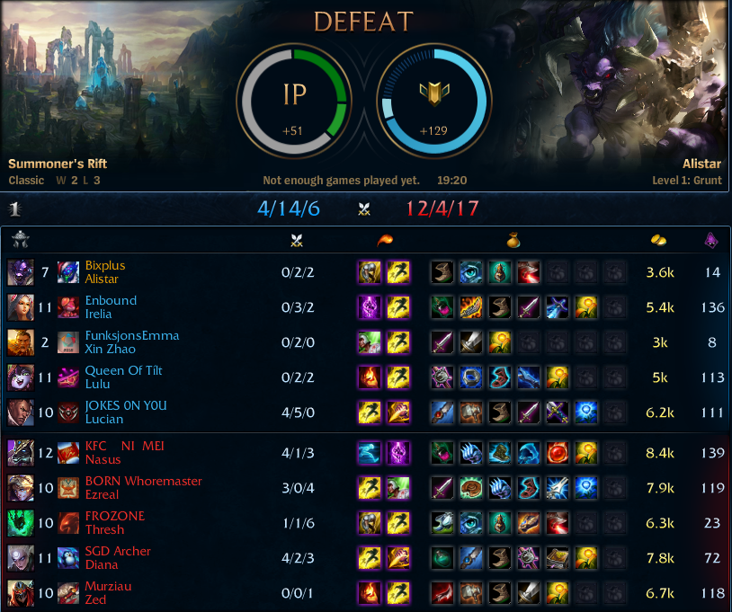 Post your Game Stats here :: Page 689 :: League of Legends (LoL) Forum on MOBAFire