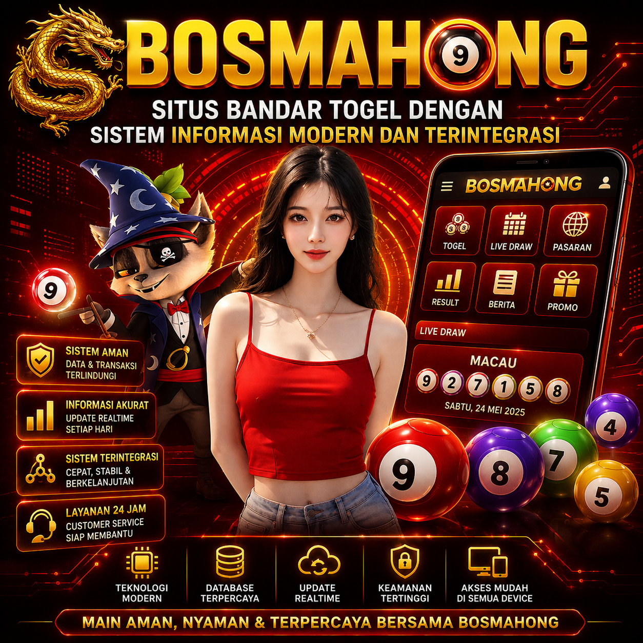 BOSMAHONG