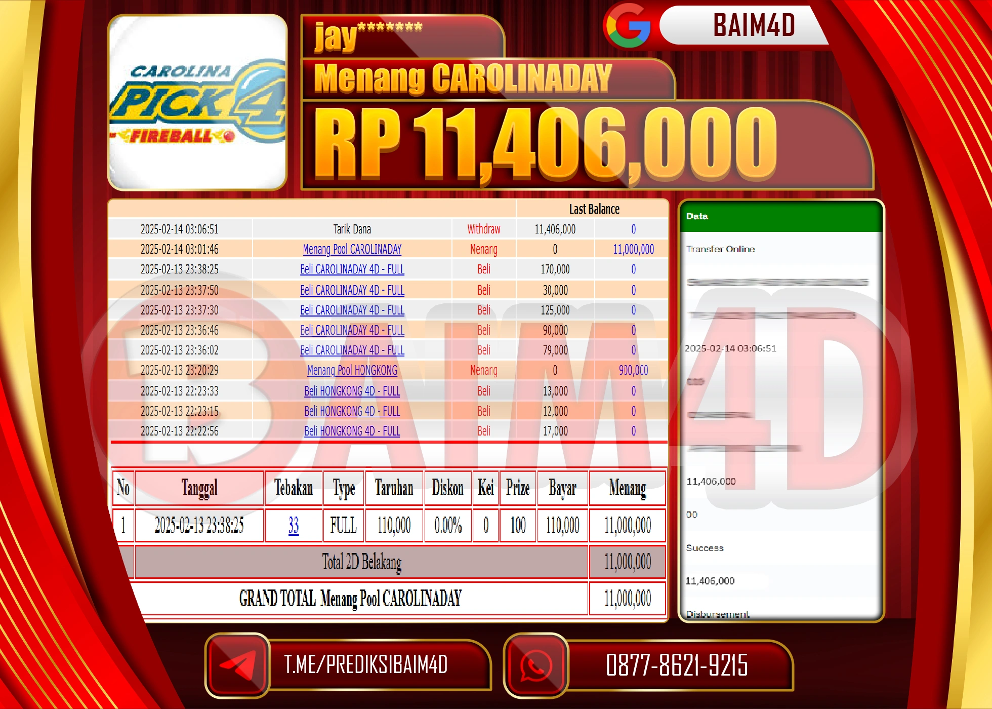 BAIM4D MENANG JACKPOT CAROLINA DAYS  Rp.11.406,000.