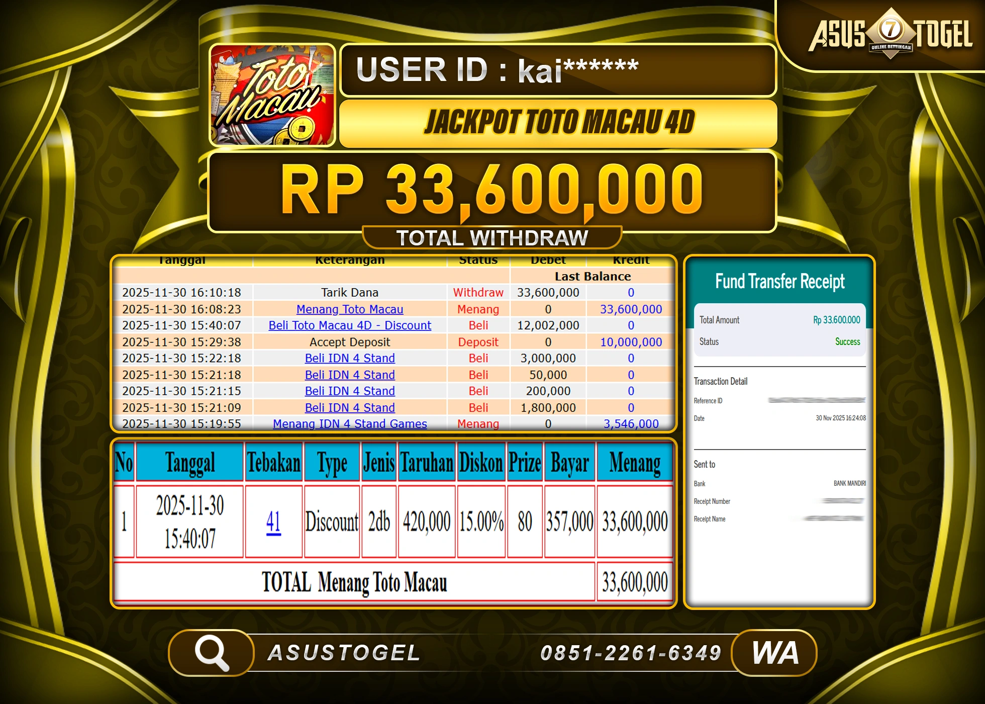 ASUSTOGEL KEMENANGAN DI TOGEL TOTO MACAU 4D SEBESAR 33,600,000 - RUPIAH LUNAS