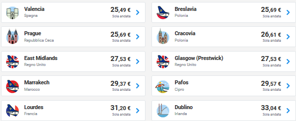 Guarda le offerte voli Ryanair qui!