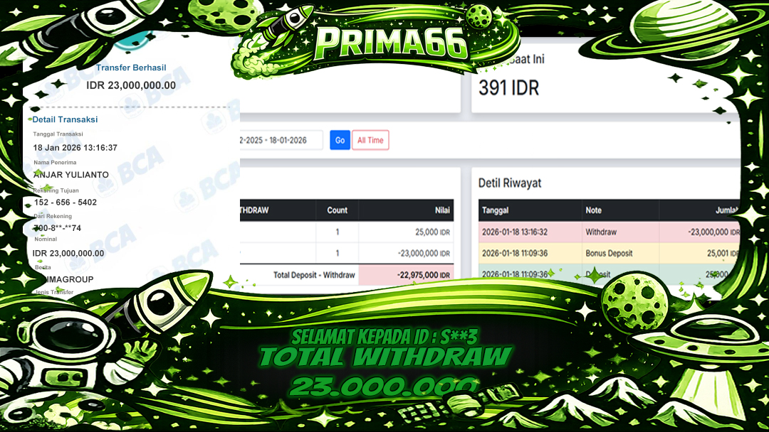 PRIMA66-JACKPOT SLOT GAME MAHJONG WAYS 2 WIN HINGGA 23 JUTA, 18 JANUARI 2026