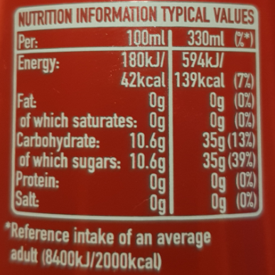 Why does coke can say 39% of sugars? : r/nutrition