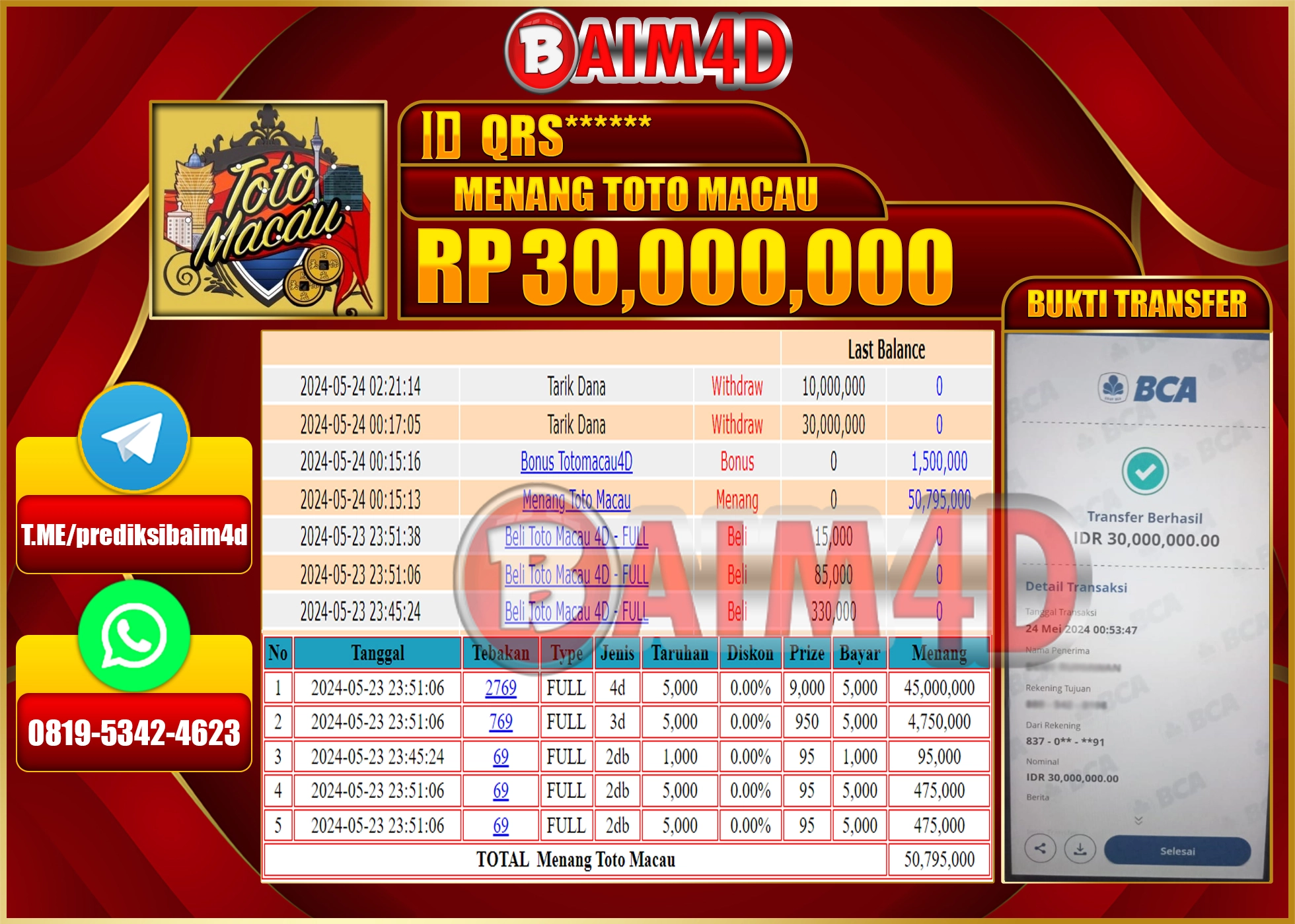 BAIM4D JACKPOT TOTO MACAU Rp.30.000.000.,- LUNAS