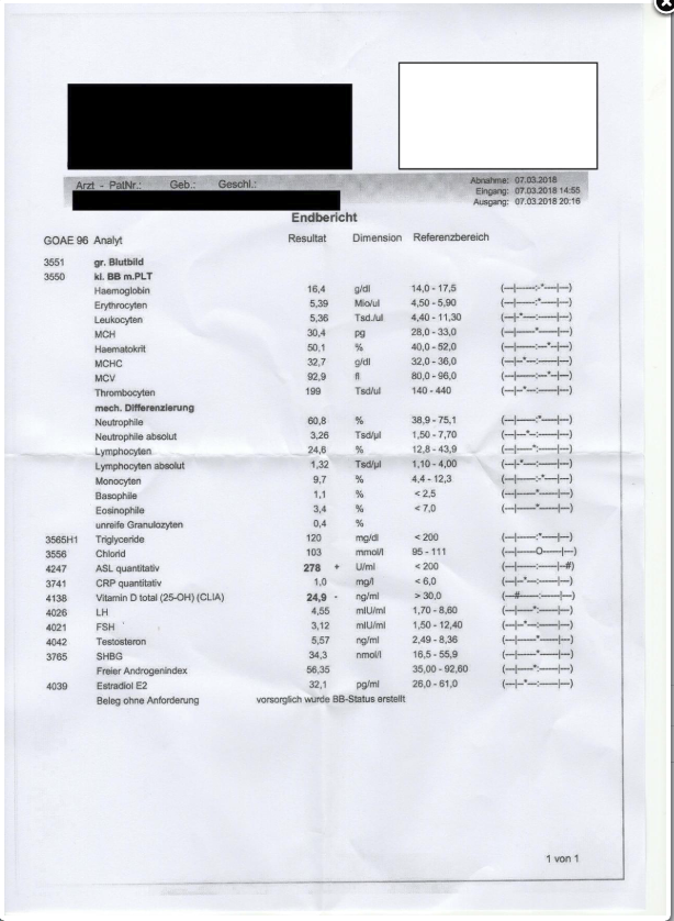 Dose Dependent Results for Ostarine : r/PEDsR