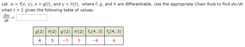 Solved Let W Fix Y X G T And Y H T Where F G Chegg Com