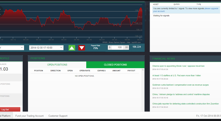 binary options real time quotes