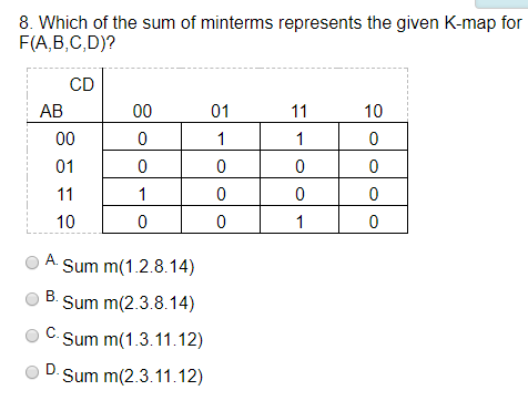 sum minterms solved transcribed