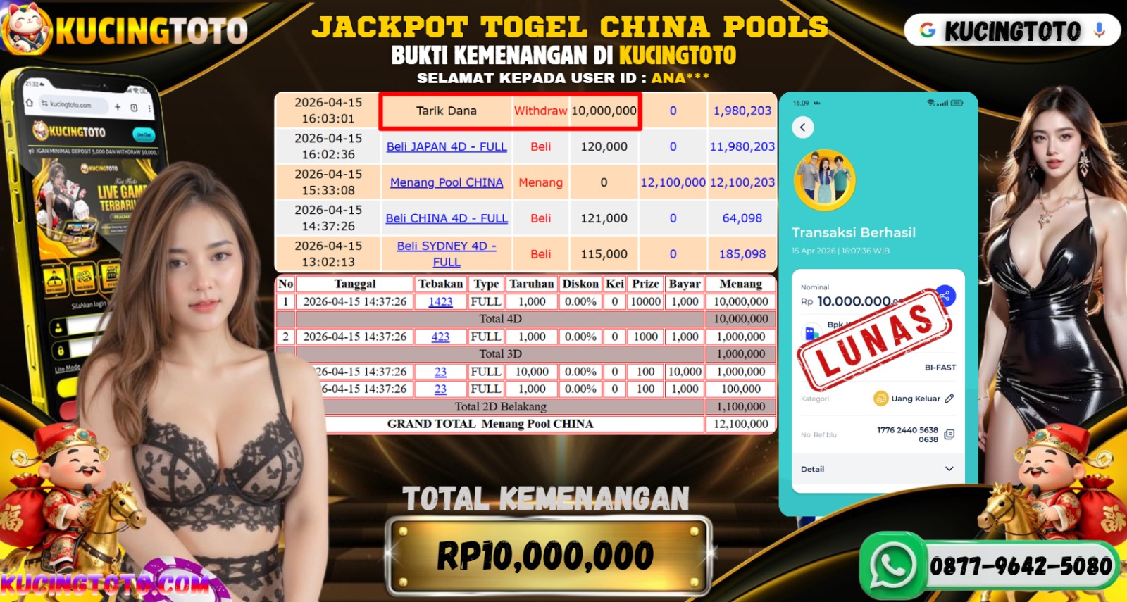 KUCINGTOTO JACKPOT TOGEL CHINA POOLS RP.10.000.000.,- LUNAS