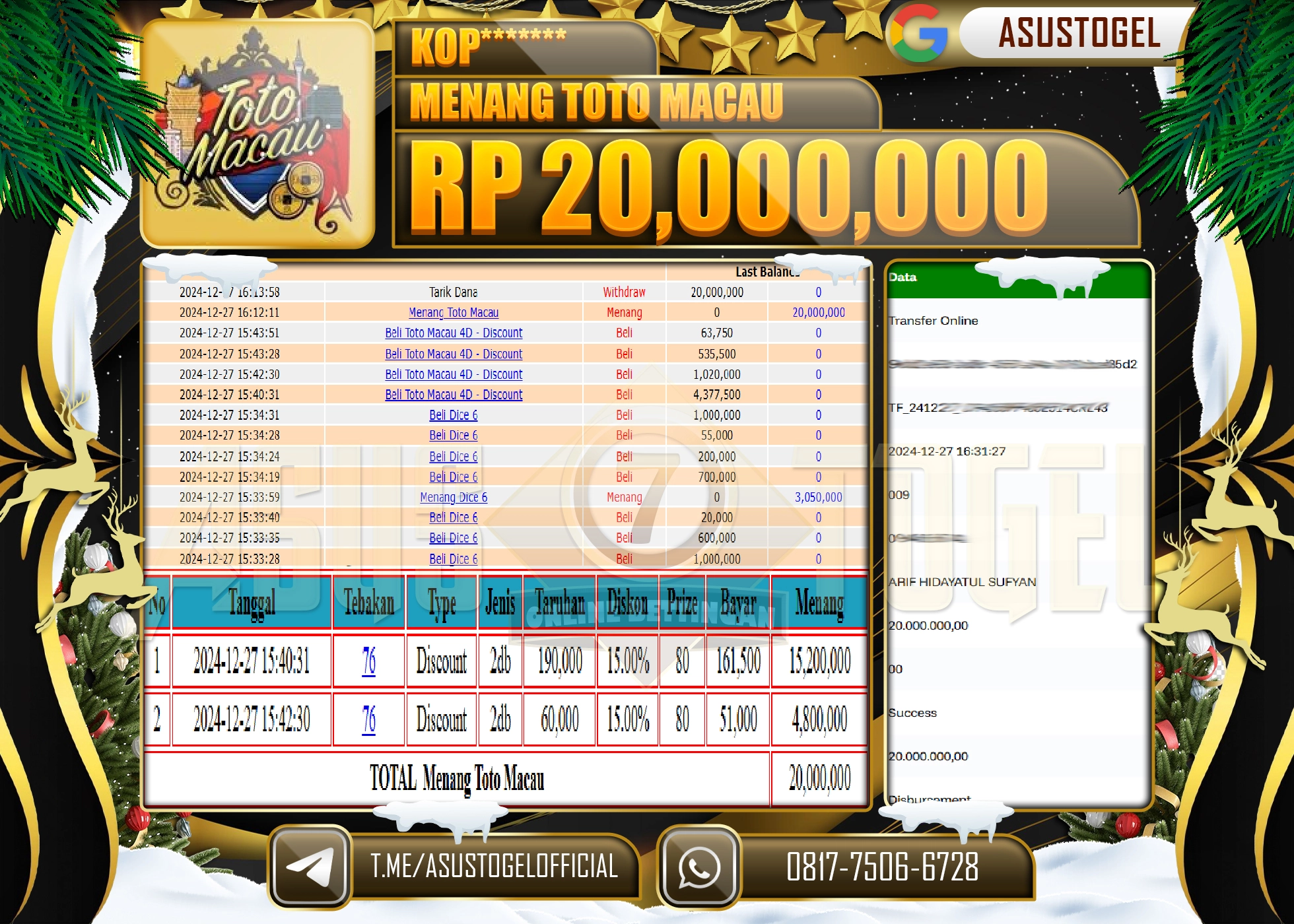 ASUSTOGEL KEMENANGAN DI TOGEL TOTO MACAU 4D SEBESAR 20,000,000- RUPIAH LUNAS