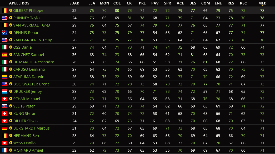 Edición de stats - Página 3 D4fbd4b30c2846af8cc0c4b360418497