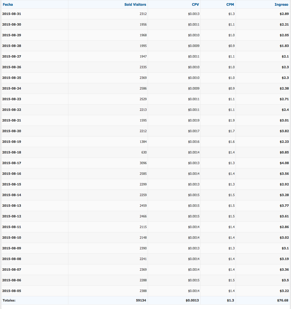 d51038c14328374ea7a6310cc0dfe554.png