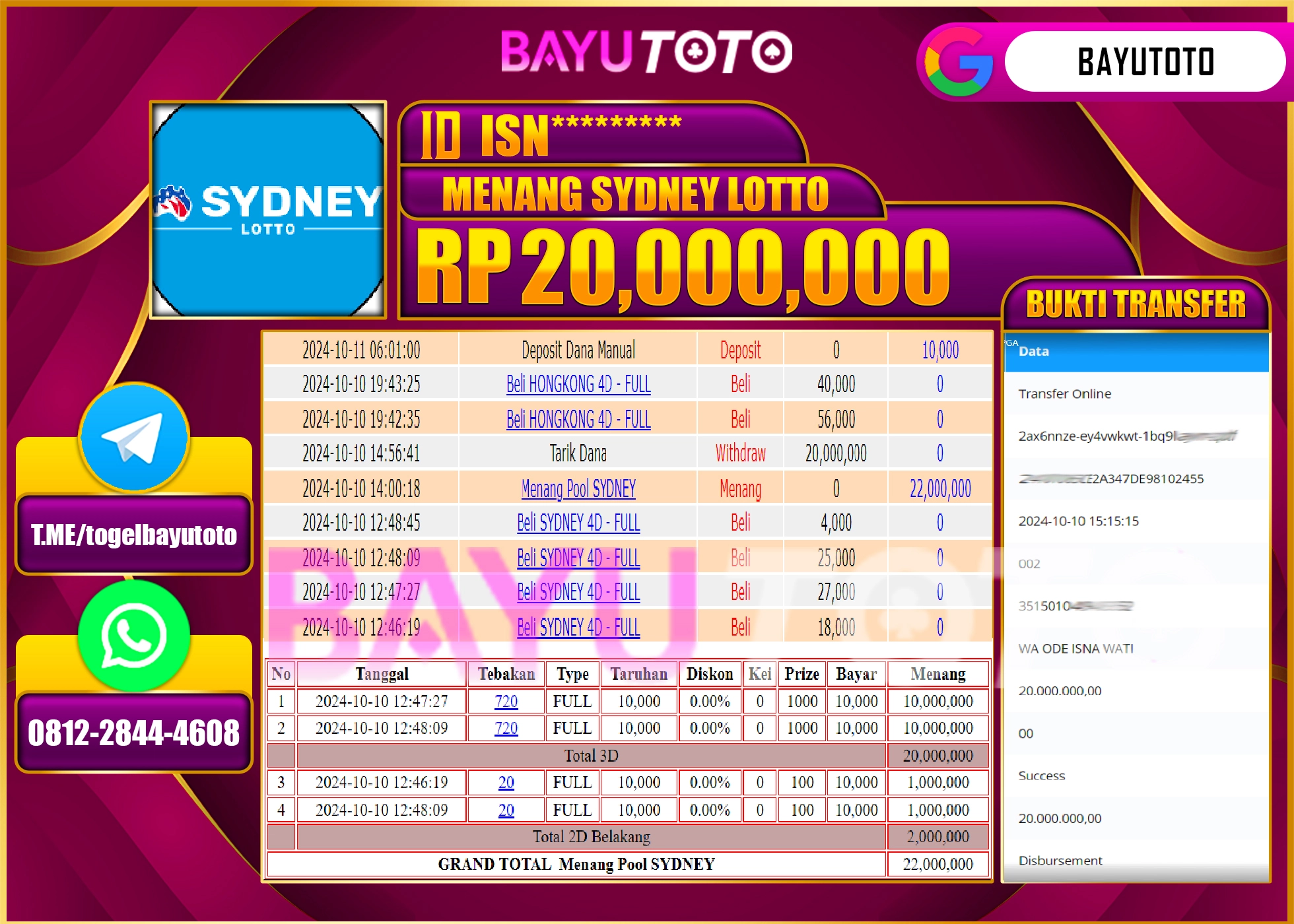 BAYUTOTO MENANG TOGEL SYDNEY LOTTO 20,000,000 - LUNAS