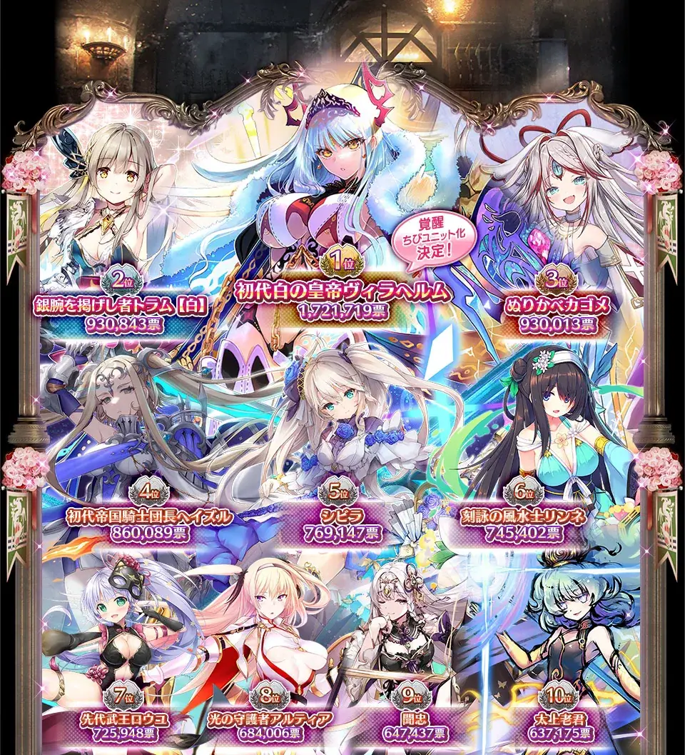 王子たち大歓喜！8月に人気投票＆浴衣キャラが来るってマジ！？狙うは推しキャラちび化！の参考画像 - わんにゃんランド - アイギス攻略まとめ